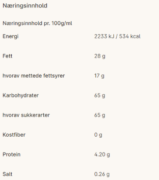 Holdbart | Hvit Sjokolade Freia 100g